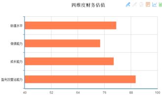 今日新股發(fā)行申購(gòu)指南 英可瑞、永福股份、泰瑞機(jī)器及信息技術(shù)咨詢(xún)服務(wù)